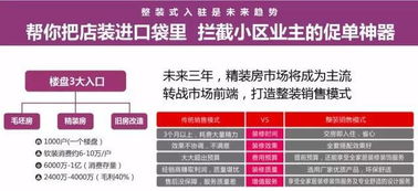 零門檻、零顧慮，如何免費代理上百個一線家居品牌？