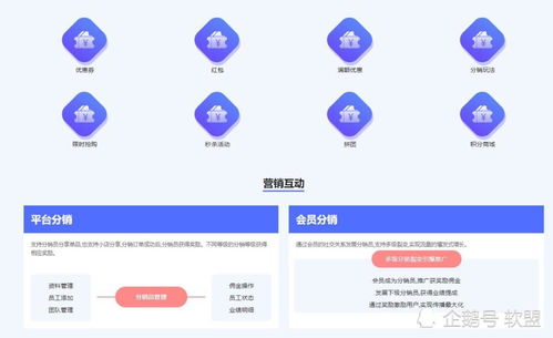 社交新零售電商系統(tǒng)軟件開(kāi)發(fā)的功能詳解